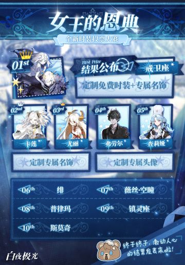 ✦女王的恩典·时装投票活动结果公布！✦