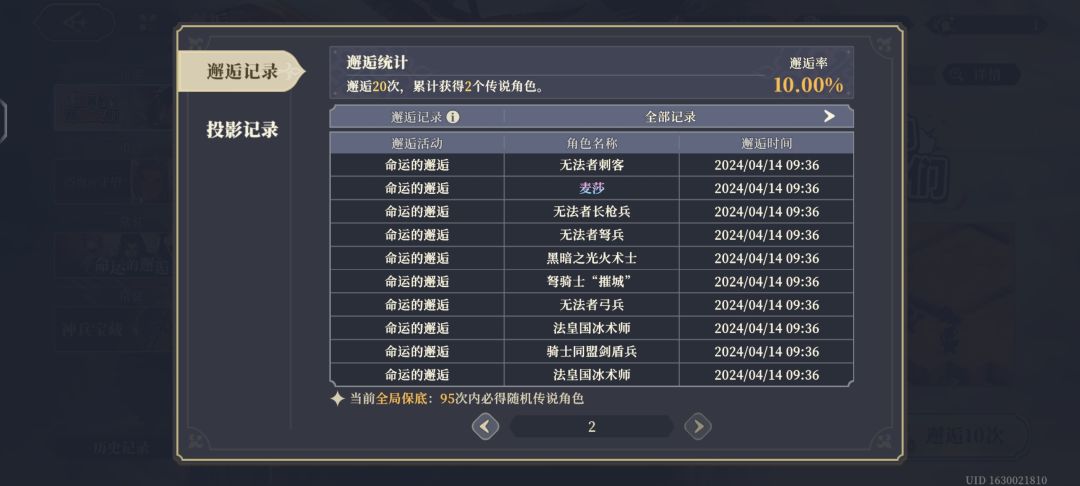 感觉很欧,但又白欧了 1