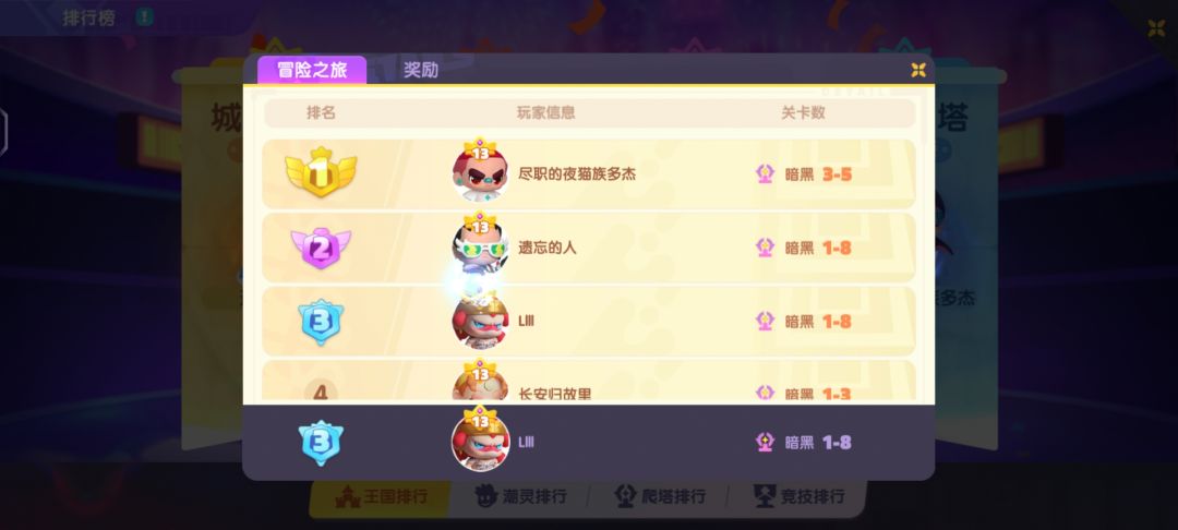 氪 2