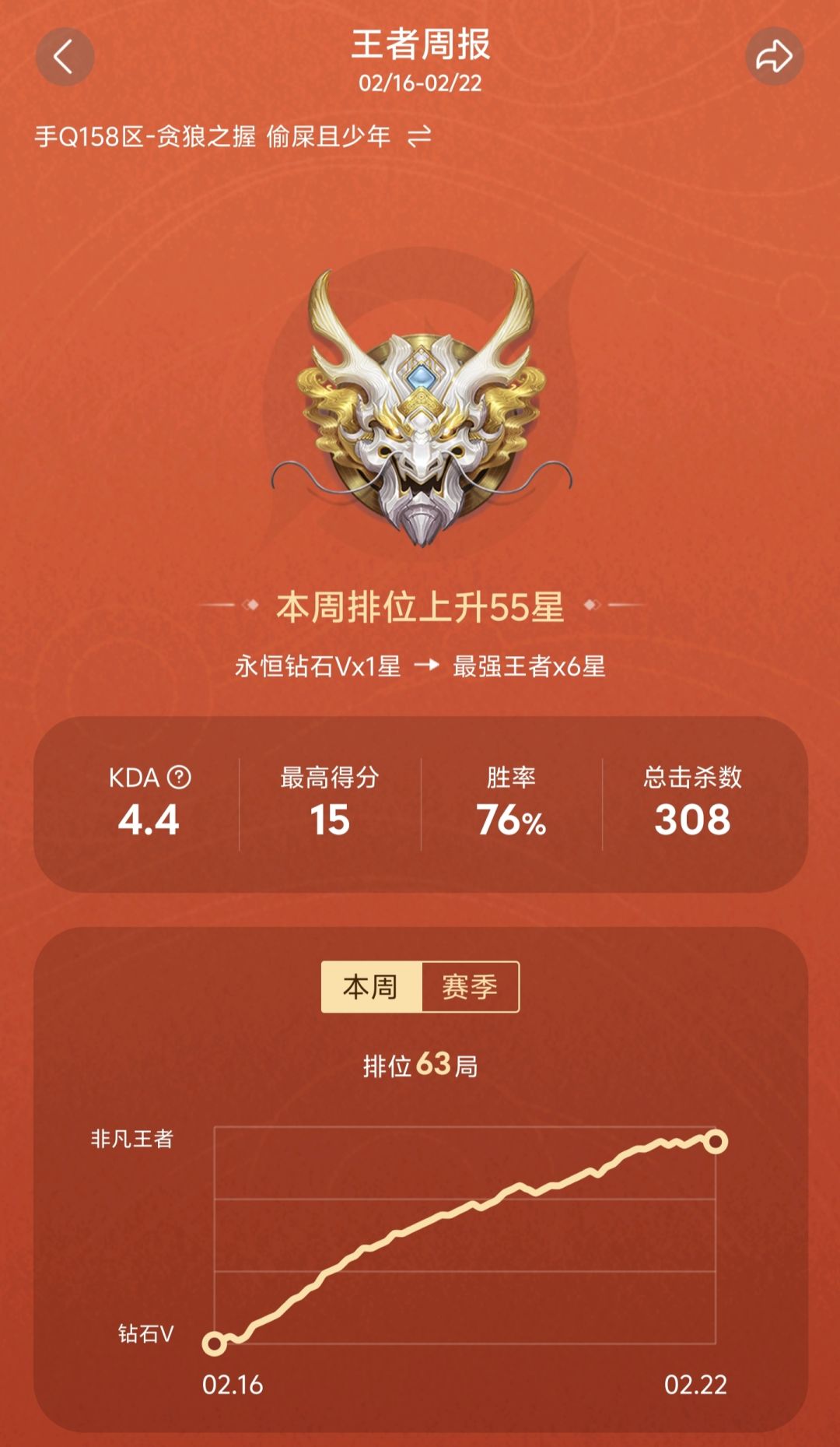 【每日一聊】大家王者玩了多久了? 2