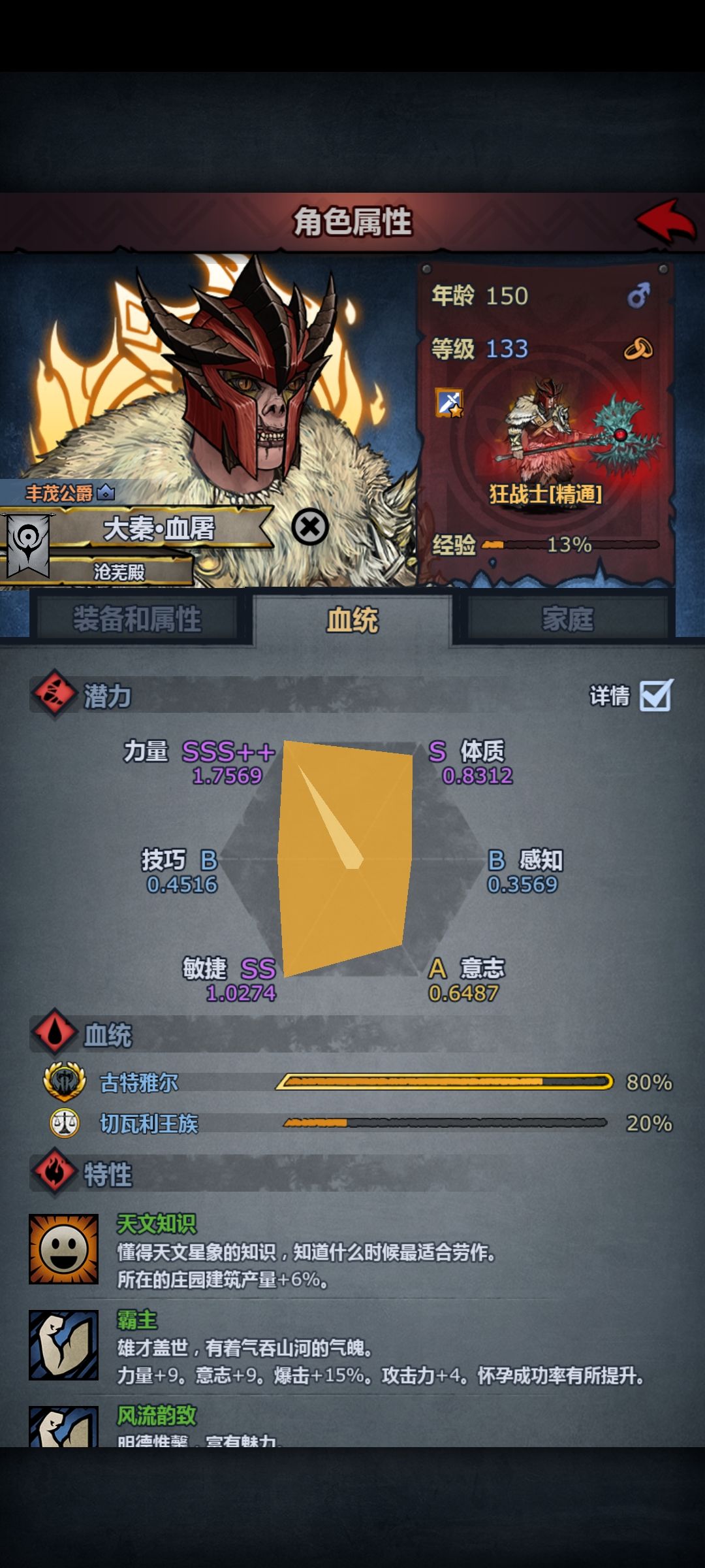 六神齐聚 2