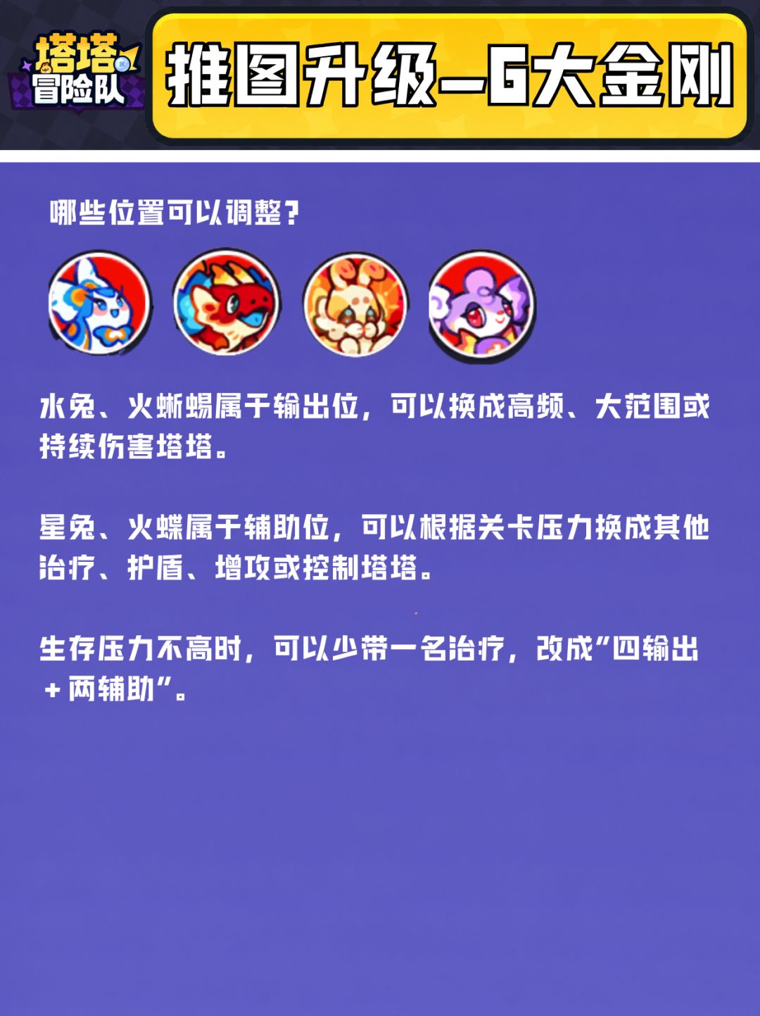 推图三剑客进阶版：6大金刚 6