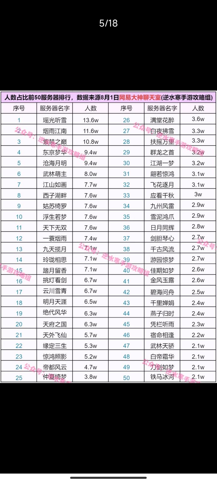 武林萌主截图