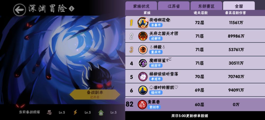 一区双修小家族招人,另招管理一位 1