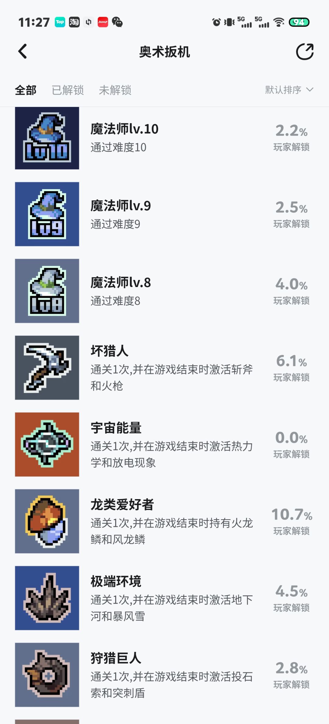 部分成就介绍有问题 1