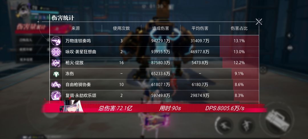 武器18上19能提升多少啊 1