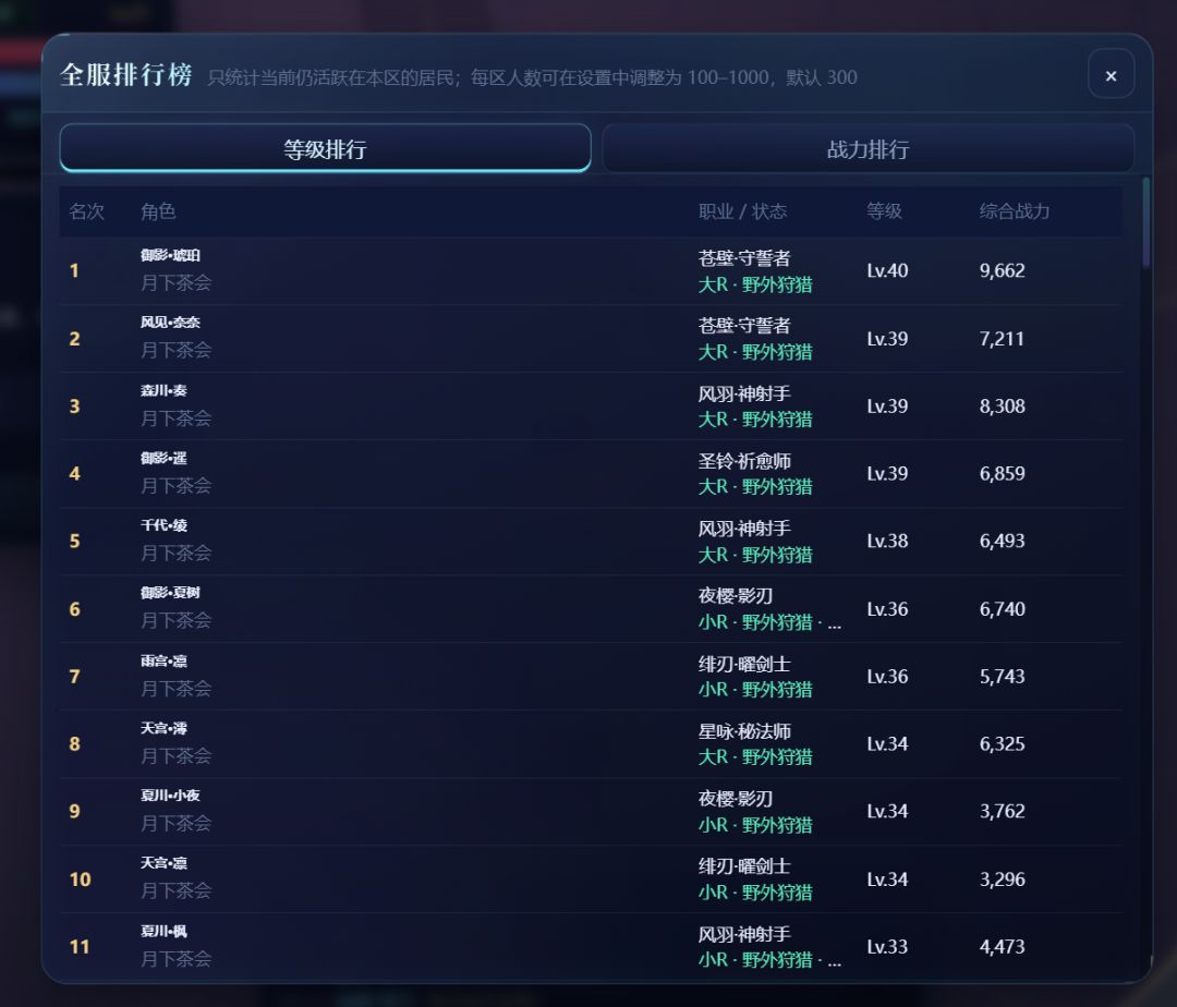 为什么的第二天进去变成新号了？· 3