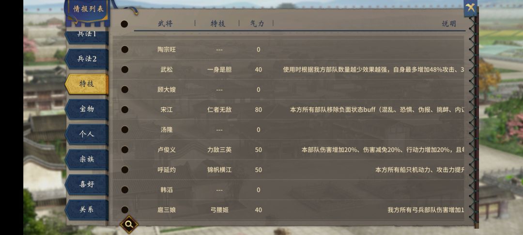 呼延灼这个特技是认真的吗? 1