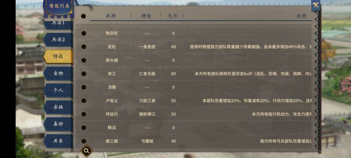 呼延灼这个特技是认真的吗?截图