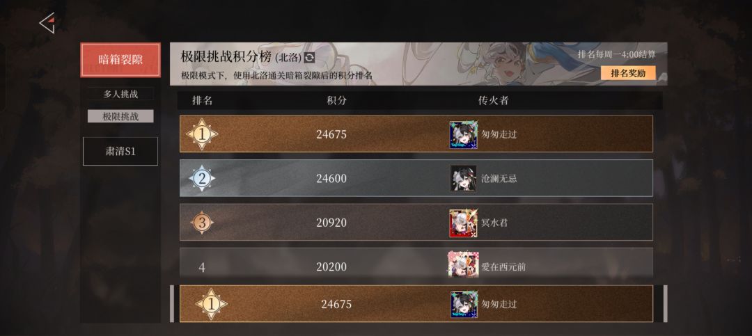 R4暗箱 2