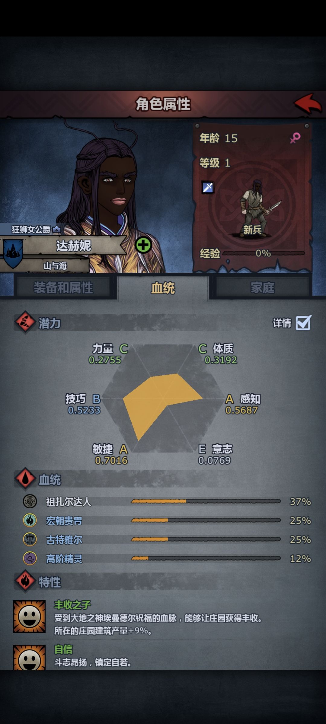今日份奇特长相 4