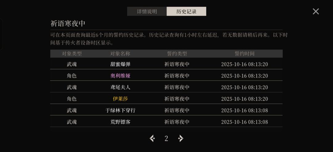 狗运😁😁 1