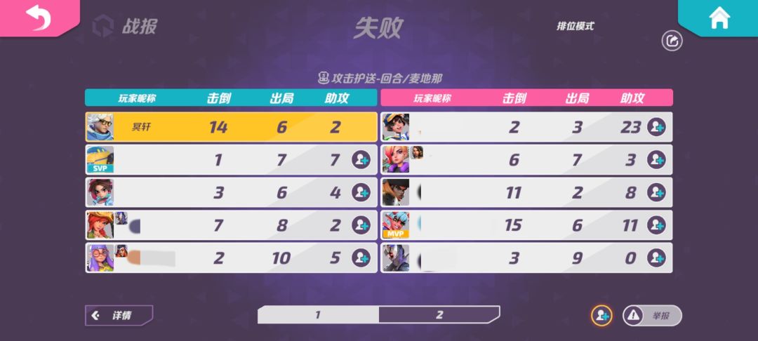 这个人有问题，游戏也有问题，看完想好入坑 2