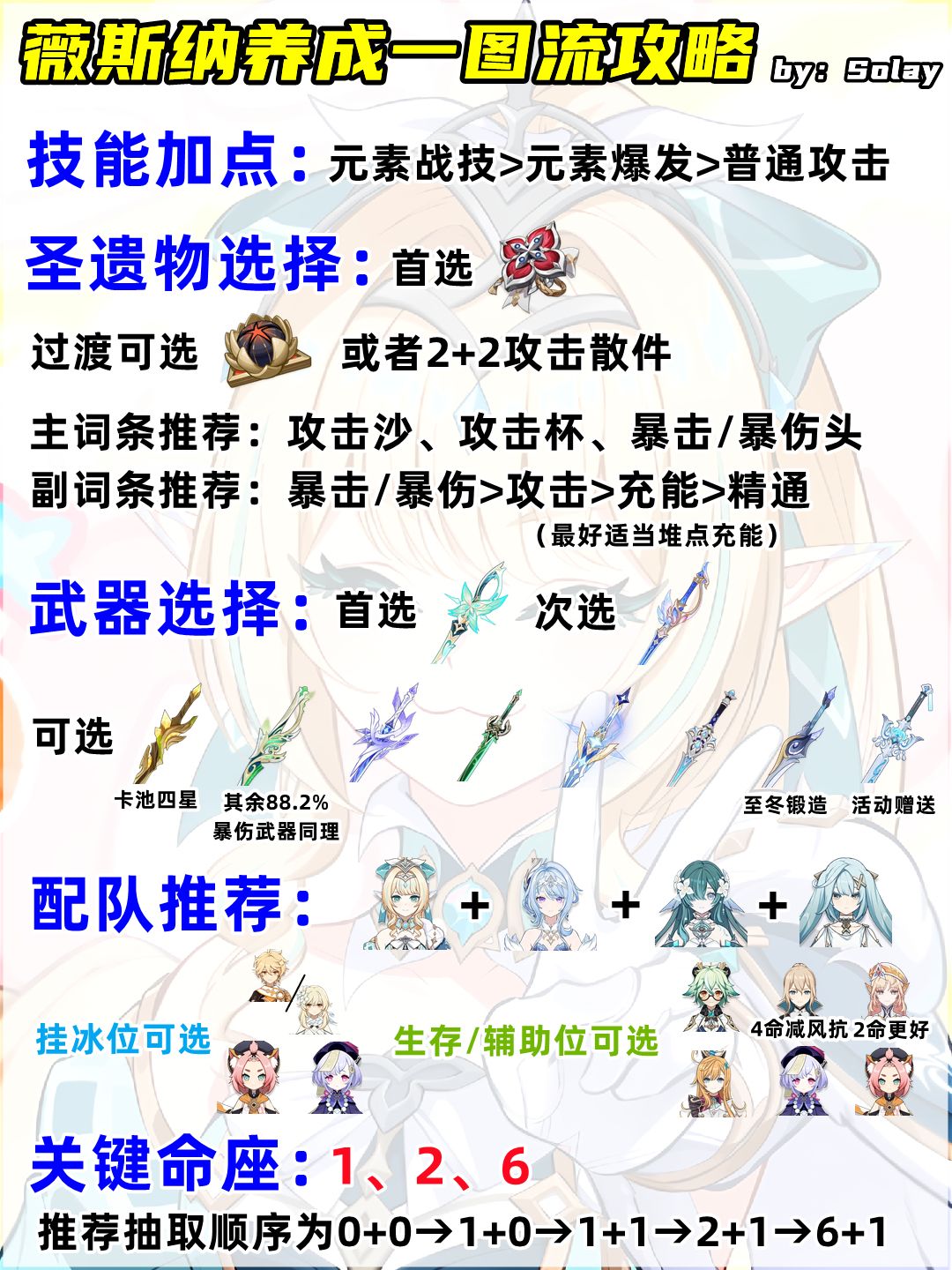 【V7.1攻略】薇斯纳养成一图流,星扩散主C 2