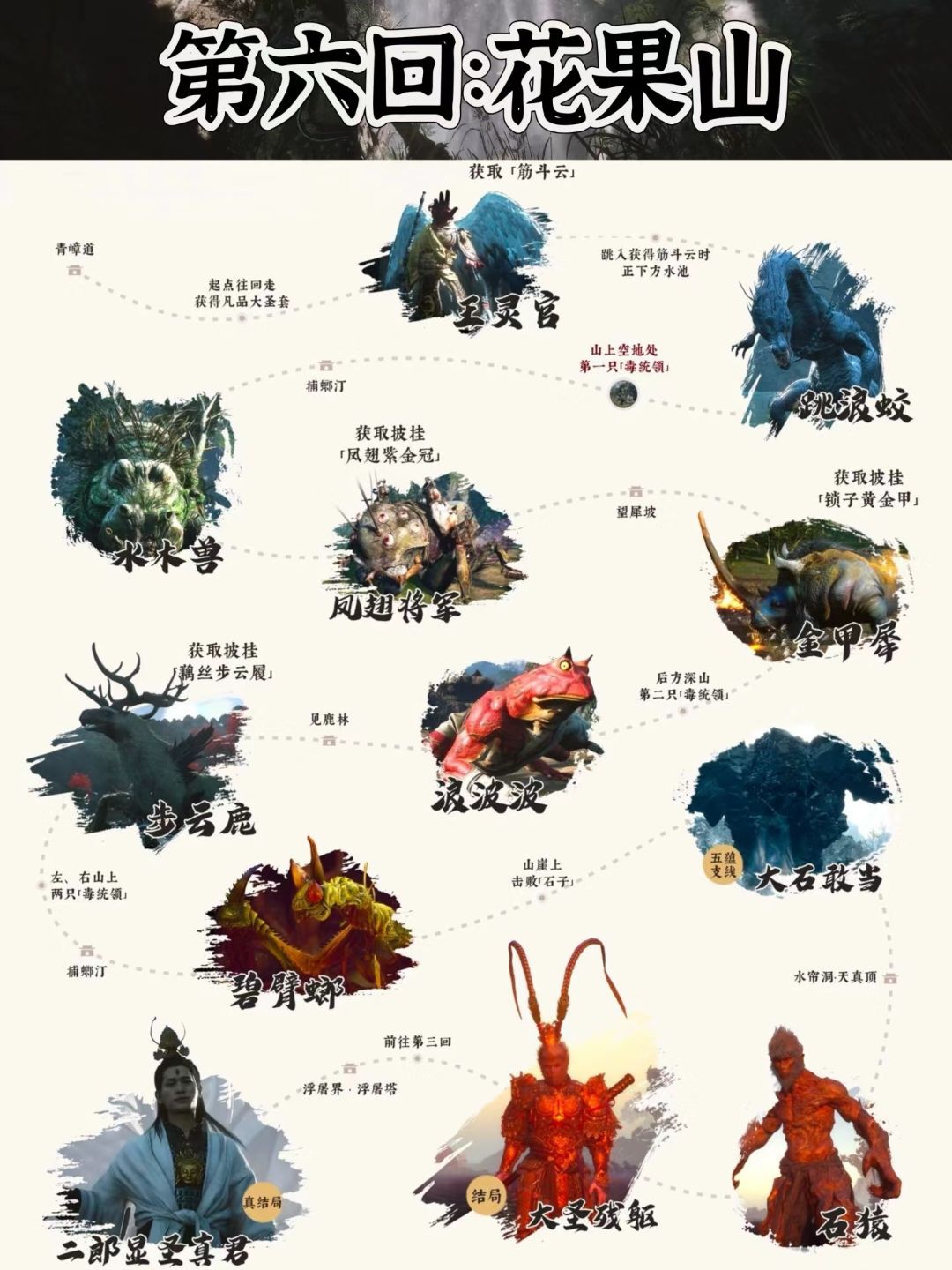 动态图片 6