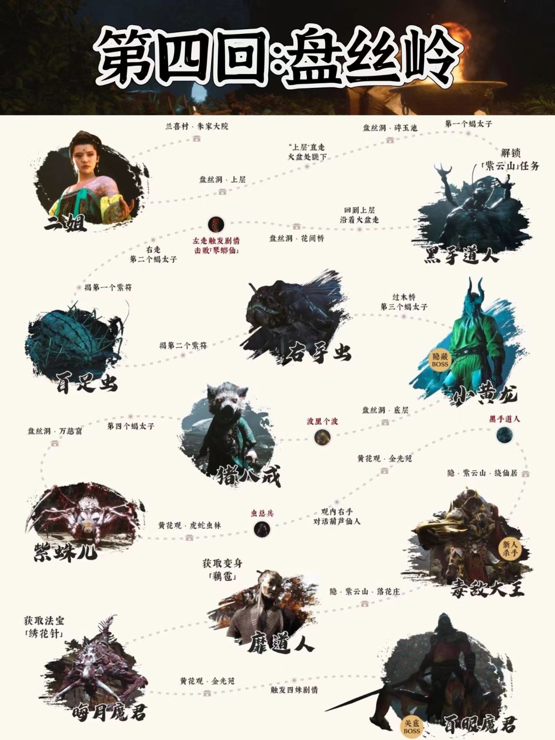 动态图片 4