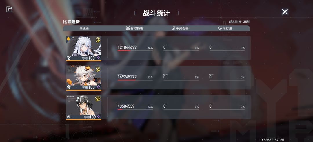 霍德尔还是很强的。 3
