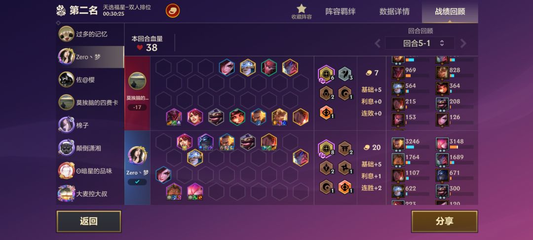 这游戏,演都不带演的了 1
