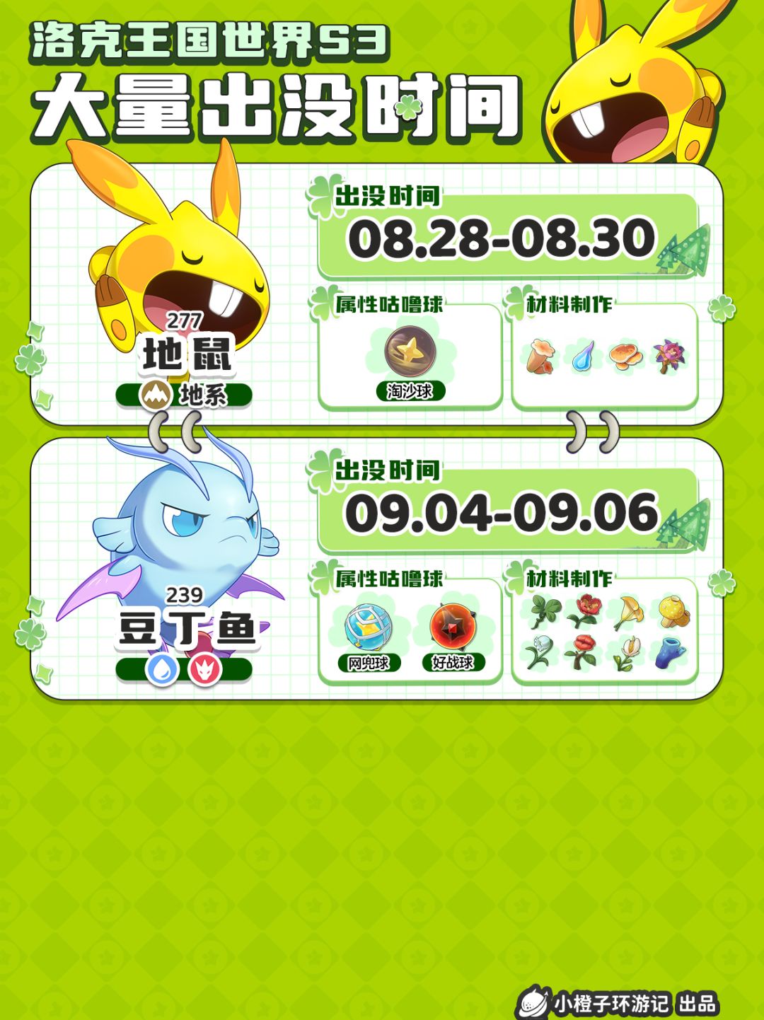 📅洛克王国丨S3精灵大量出没时间来咯~ 3