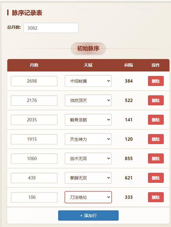 大佬们推荐一下洗谁的脉 1