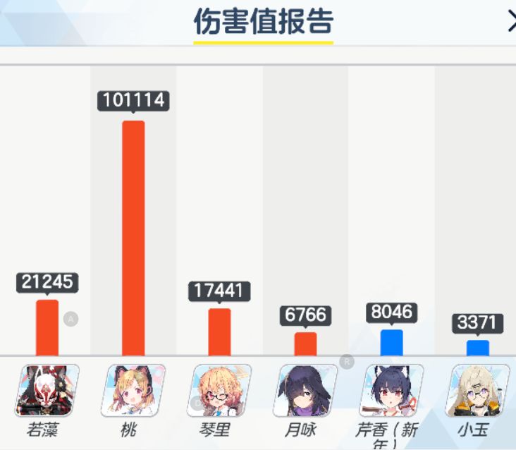 我终于第一次打过TM(大蛇)!(警告长文) 3