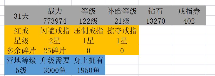 重开个记录贴 2