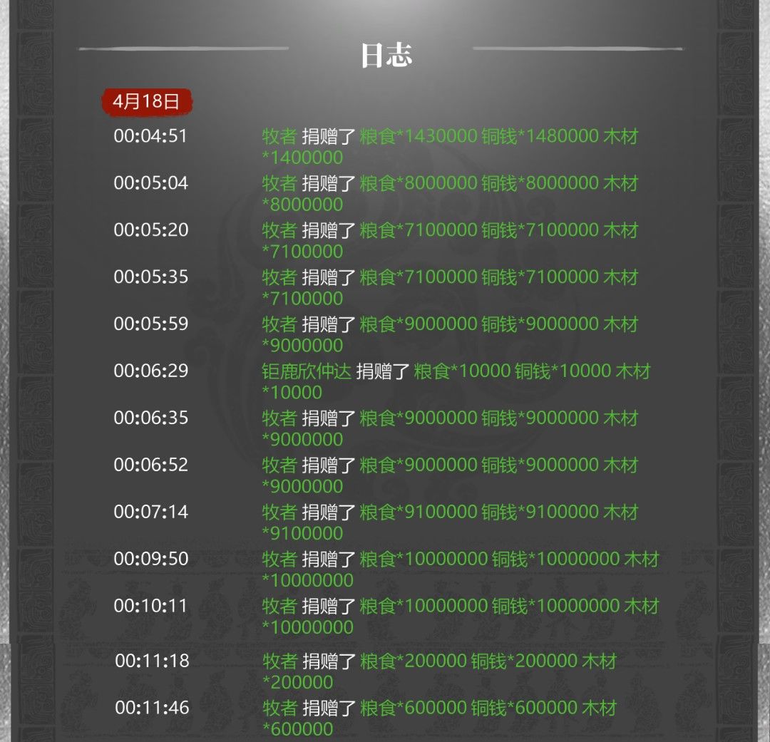 心痛啊 1