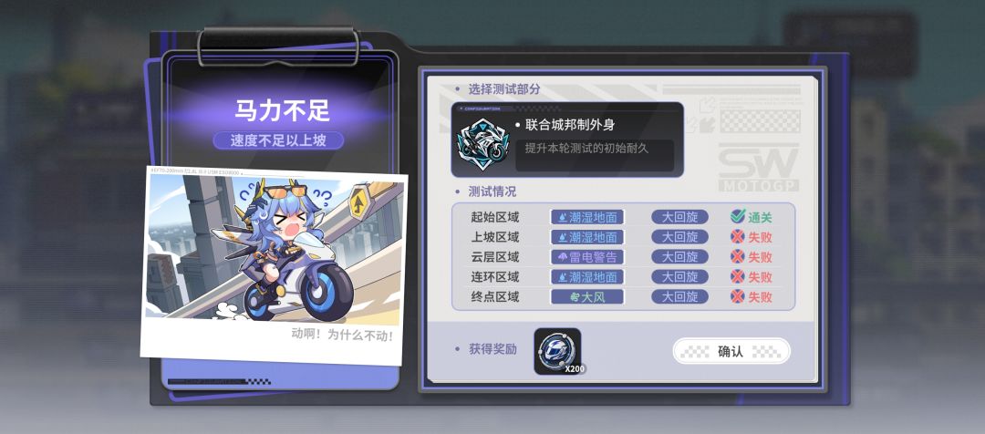盖亚杯六成就 5