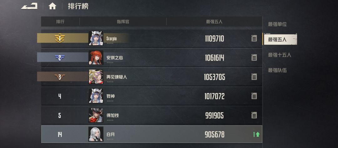 2.1入坑,纯0氪第126天(18周)进度 7