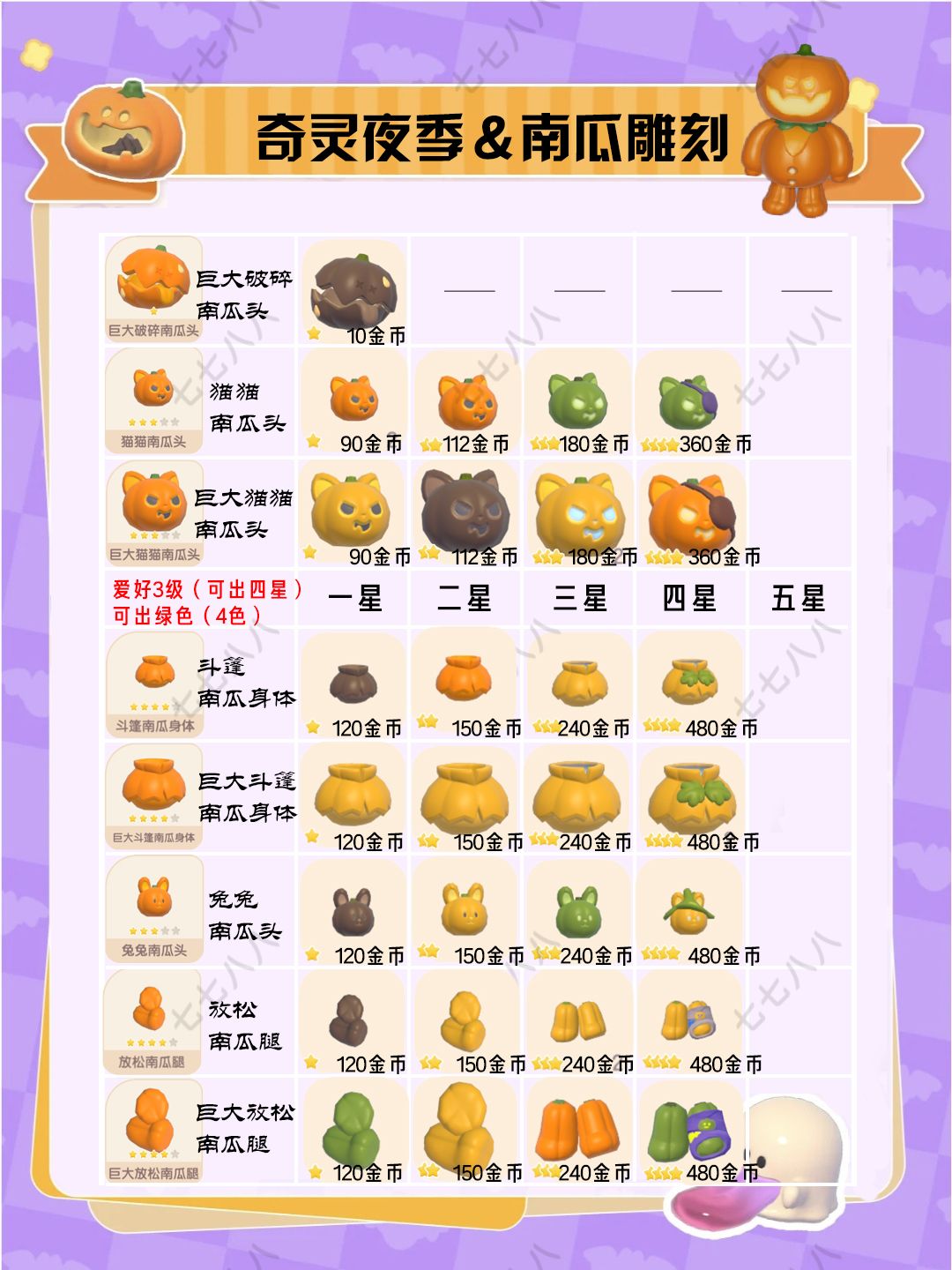 奇灵夜南瓜雕刻图鉴(更新中) 2