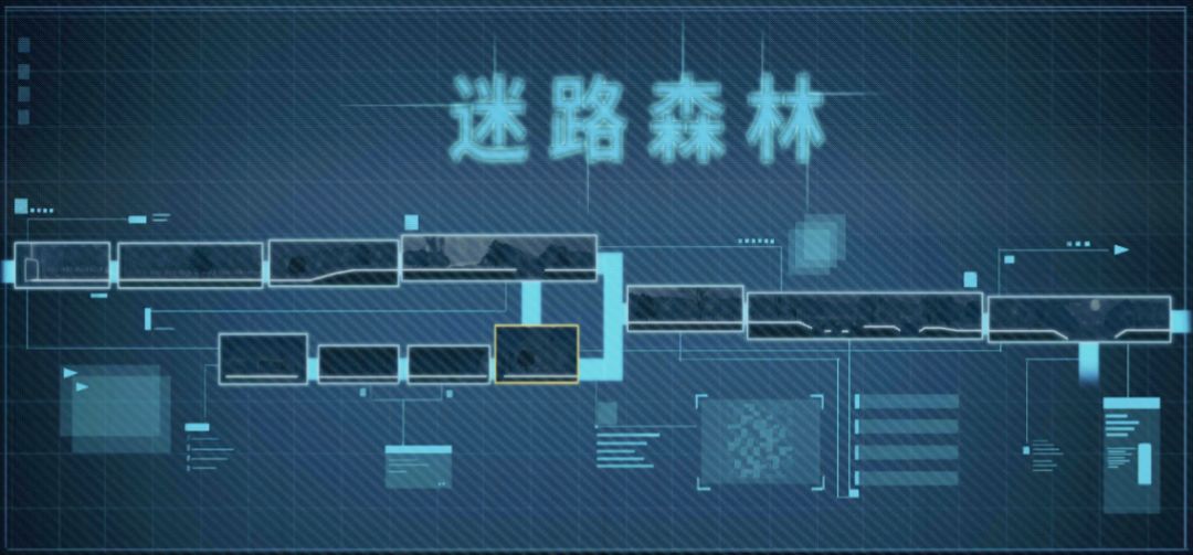 艾希 全部地图 新手小白，不喜勿喷 6