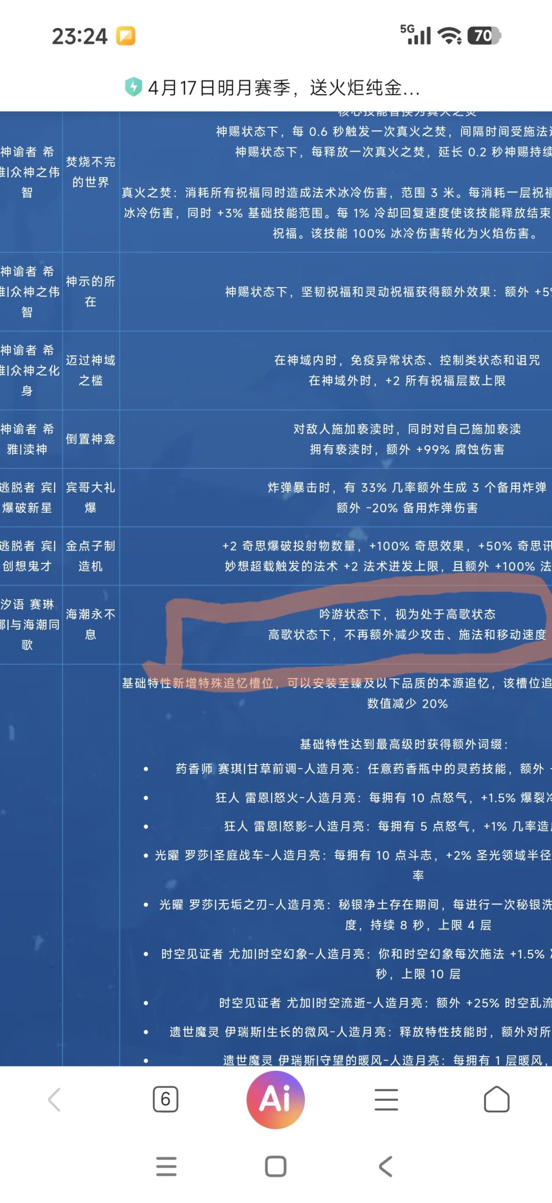 人鱼大佬,这个相当于多少more 1