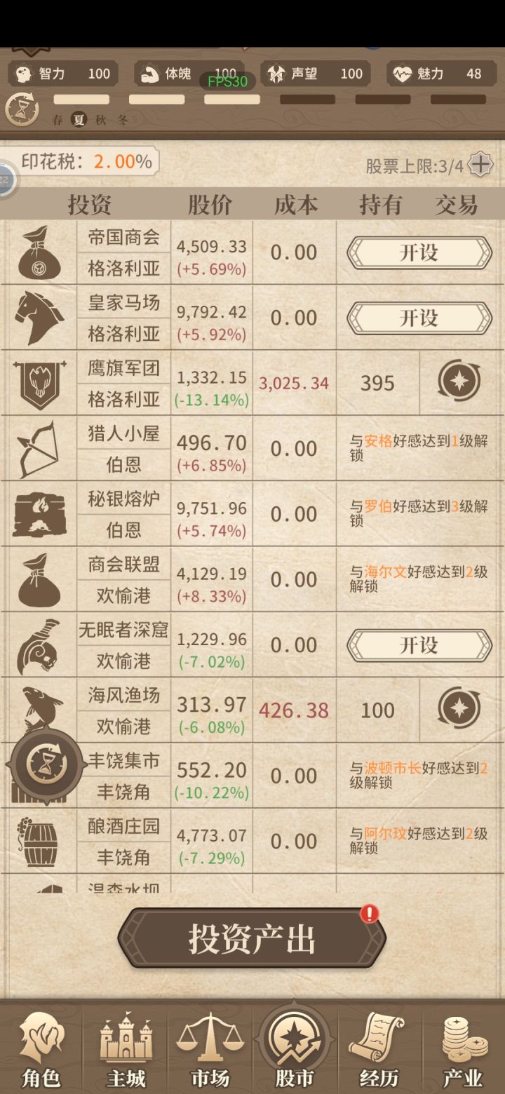我这股票买啥掉啥，不买就起飞，一买就掉[表情_捂脸哭]截图