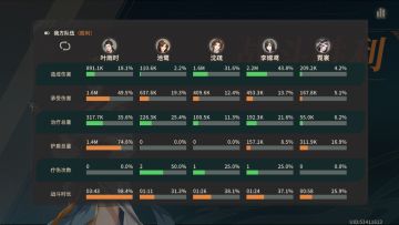 突然发现打风雪老一的搞笑操作。