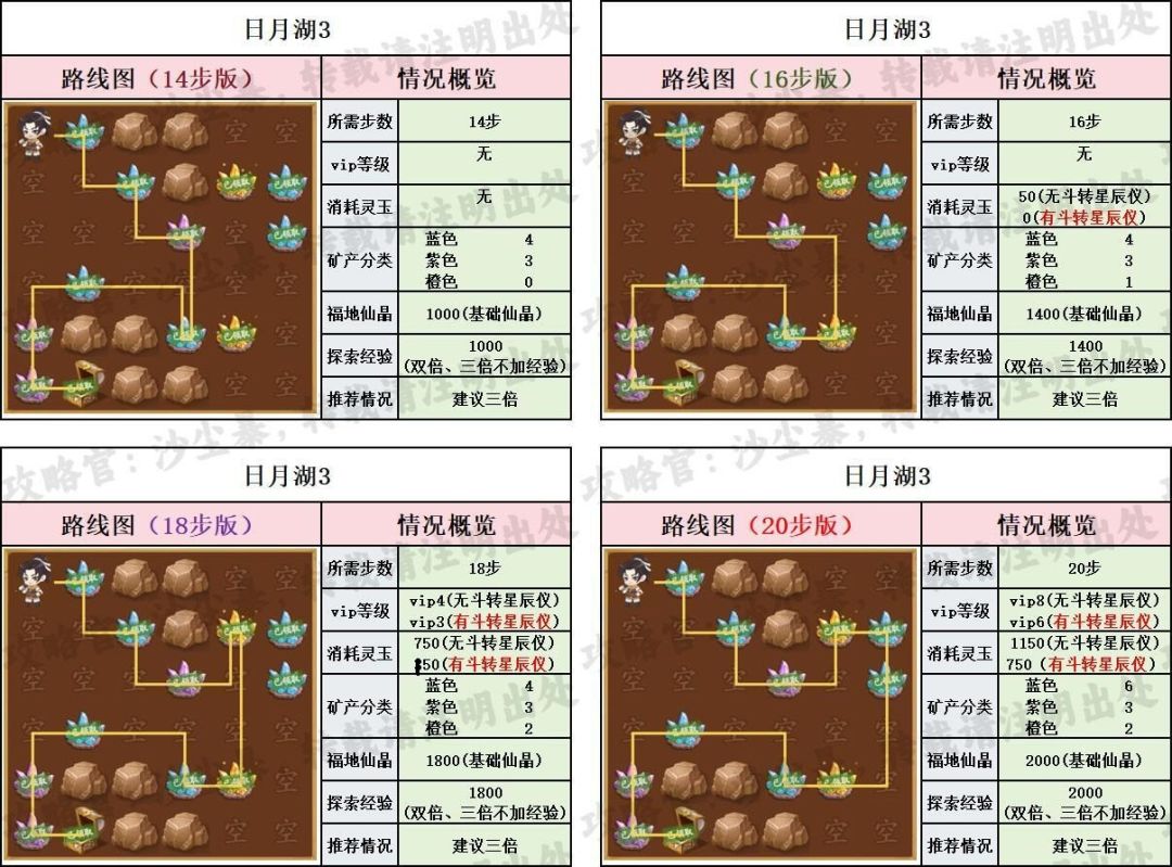 【仙宝路线+资源】日月湖 3
