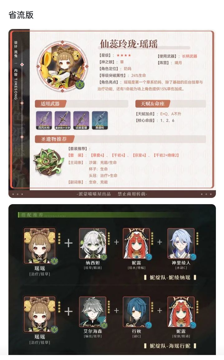 瑶瑶~ 1