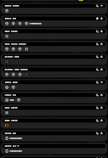 不是 那么多人不知道出招表吗