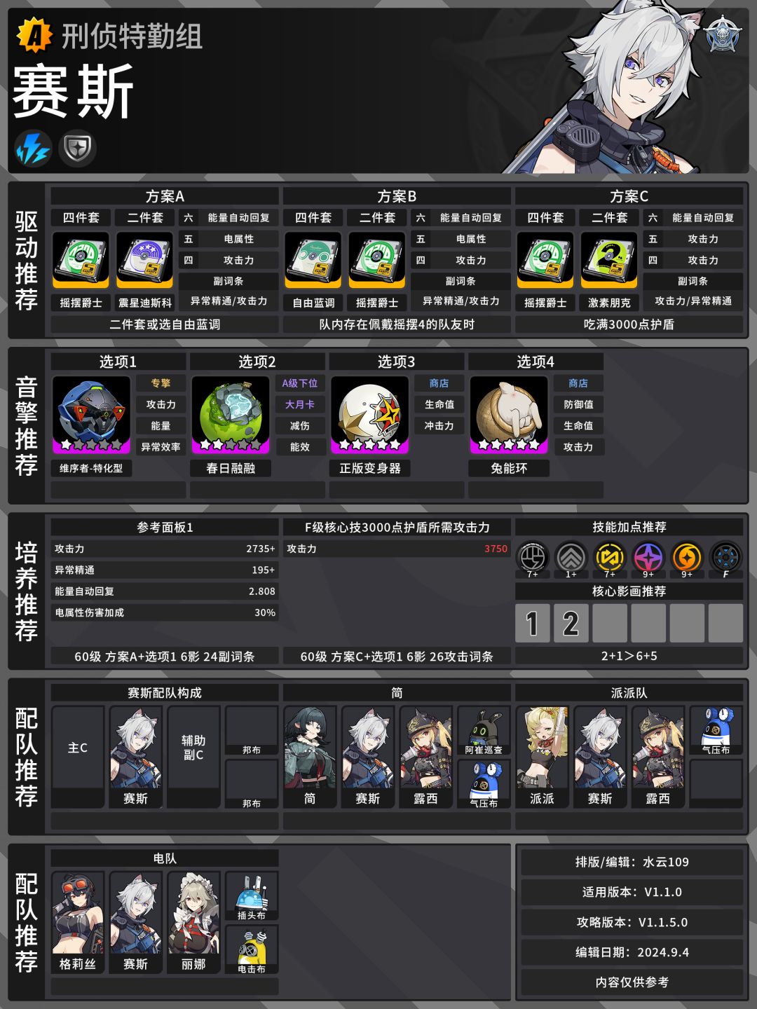 【1.1攻略征集】简|塞斯|安比|养成攻略 2