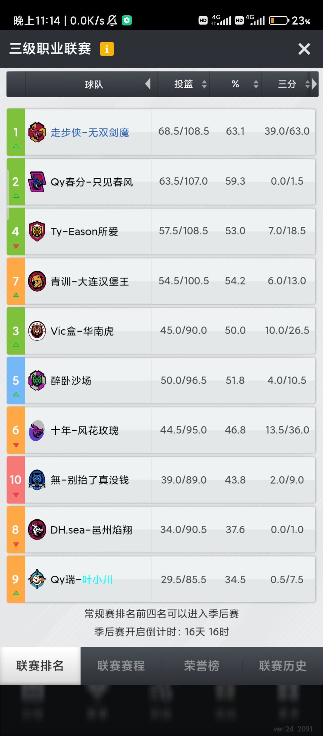 旧时月,算几番照我;故人梦,终是相见无由 1