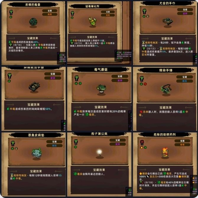 失落城堡2萌新指南:进图公式与打法 2
