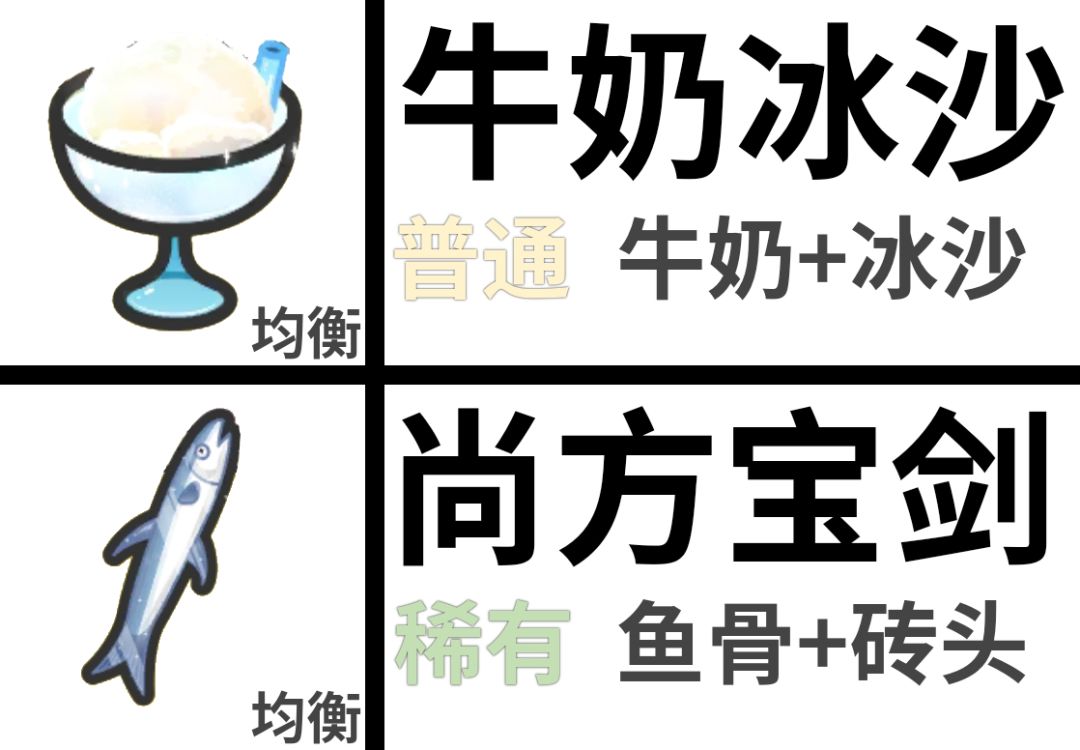 新配方截图