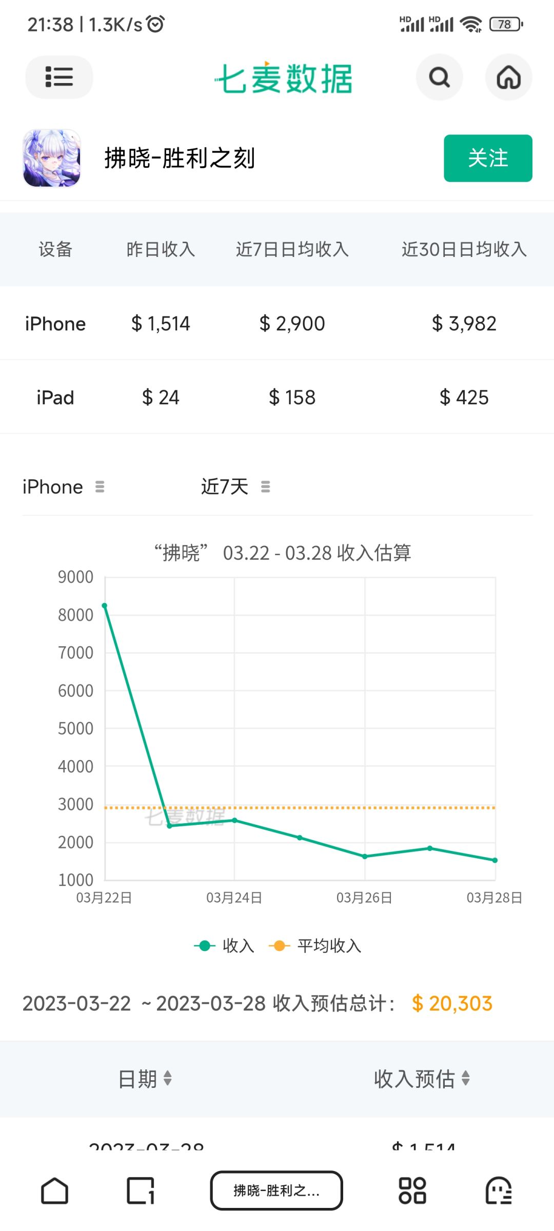 我不好说了 1