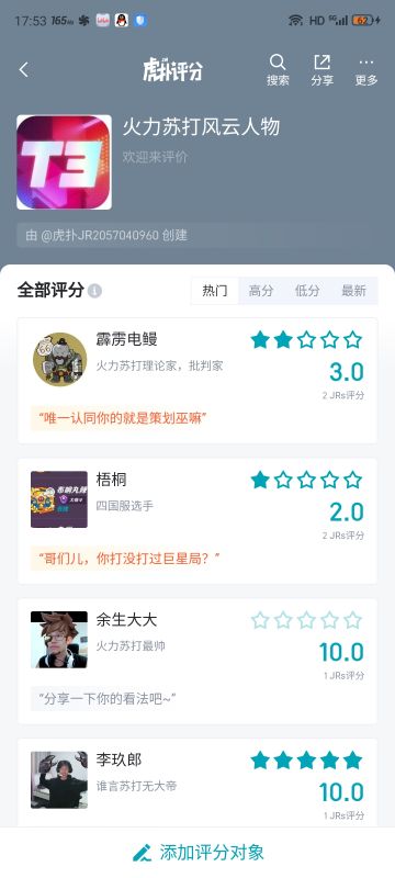 最新虎扑火力苏打风云人物榜