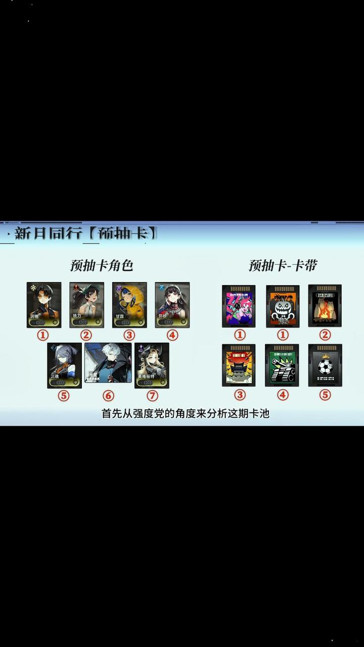 新月角色强度榜v1.0 ,哪个角色才是最强的截图