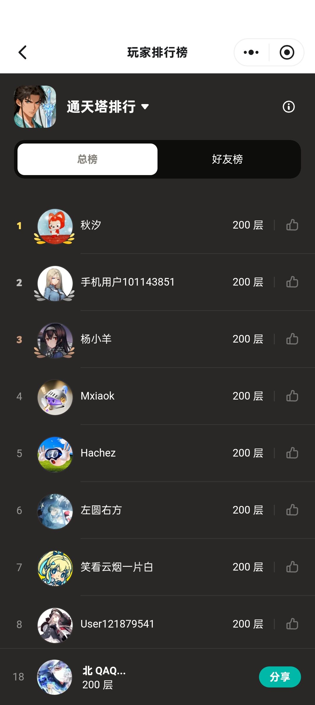 好玩,爱玩,作者再接再厉,做大做强! 2