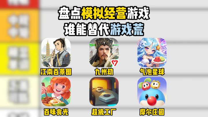 盘点模拟经营游戏,谁能替代游戏荒?截图