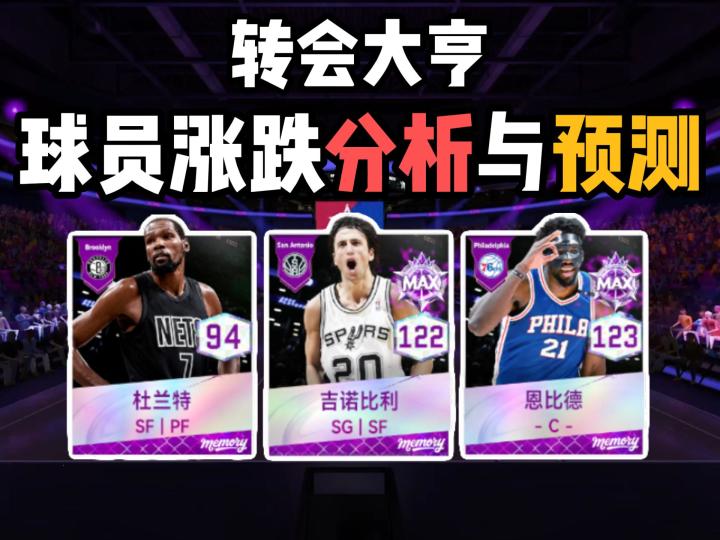 转会大亨球员涨跌分析截图