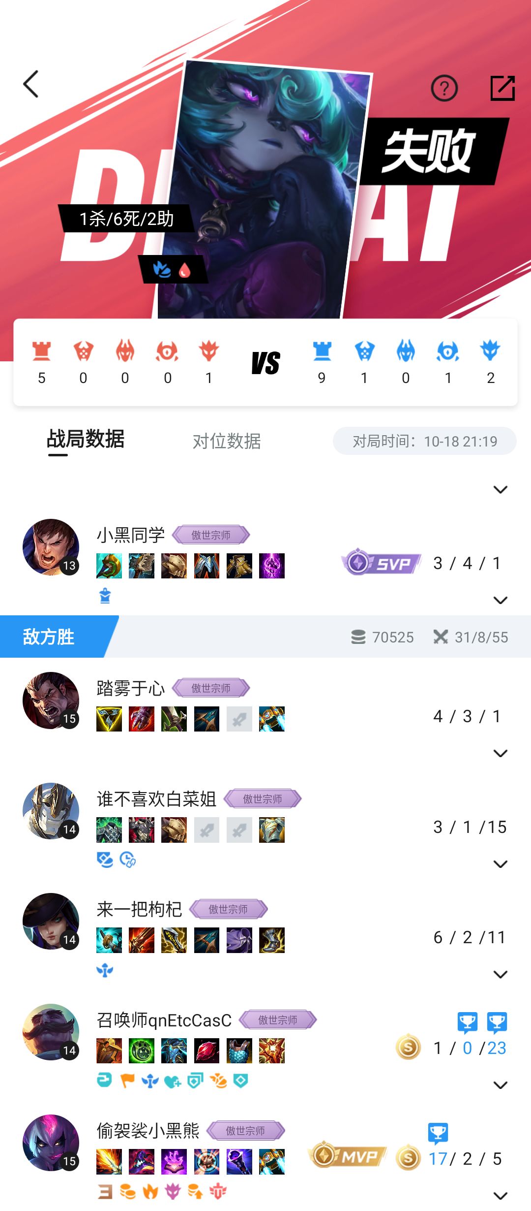 大家学一手被打爆了 1