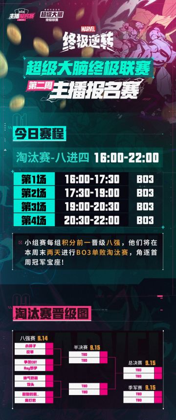 四强争夺战火热开启！精英报名赛启动报名！