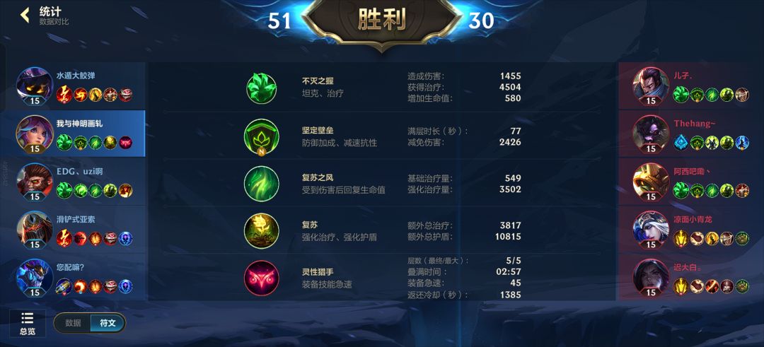 记录:符文大乱斗护盾恢复流 2